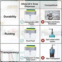 Plastic Dispenser for Dishwasher Liquid Holder (Random Colour 385 ml)