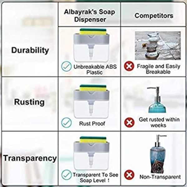 Plastic Dispenser for Dishwasher Liquid Holder (Random Colour 385 ml)