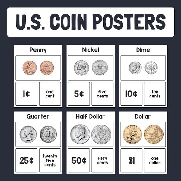 For Information only  US DOLLAR