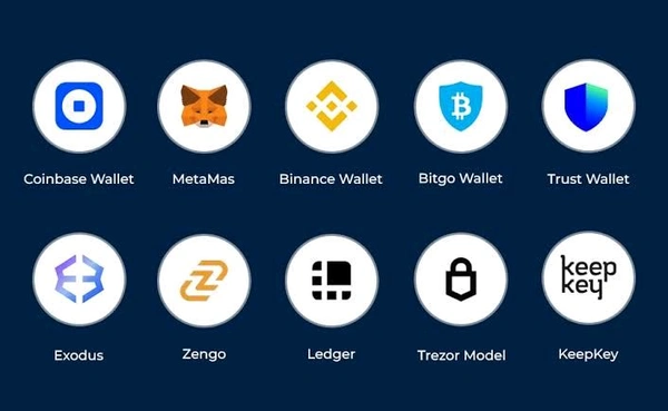 For Information only CRYPTO WALLETS