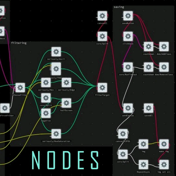 For Awareness and Education NODE