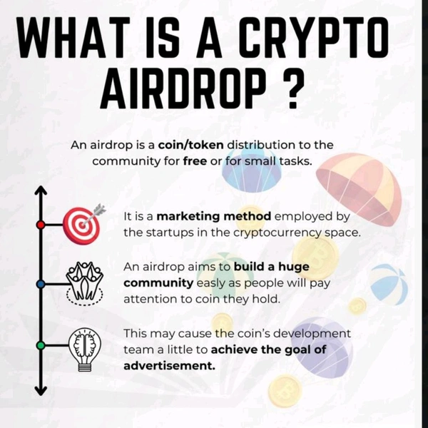 For Awareness and Education AIRDROP
