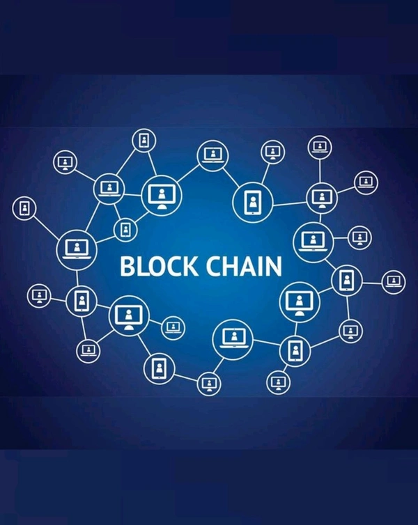 << Swipe Pics to Left BLOCKCHAIN TECHNOLOGY