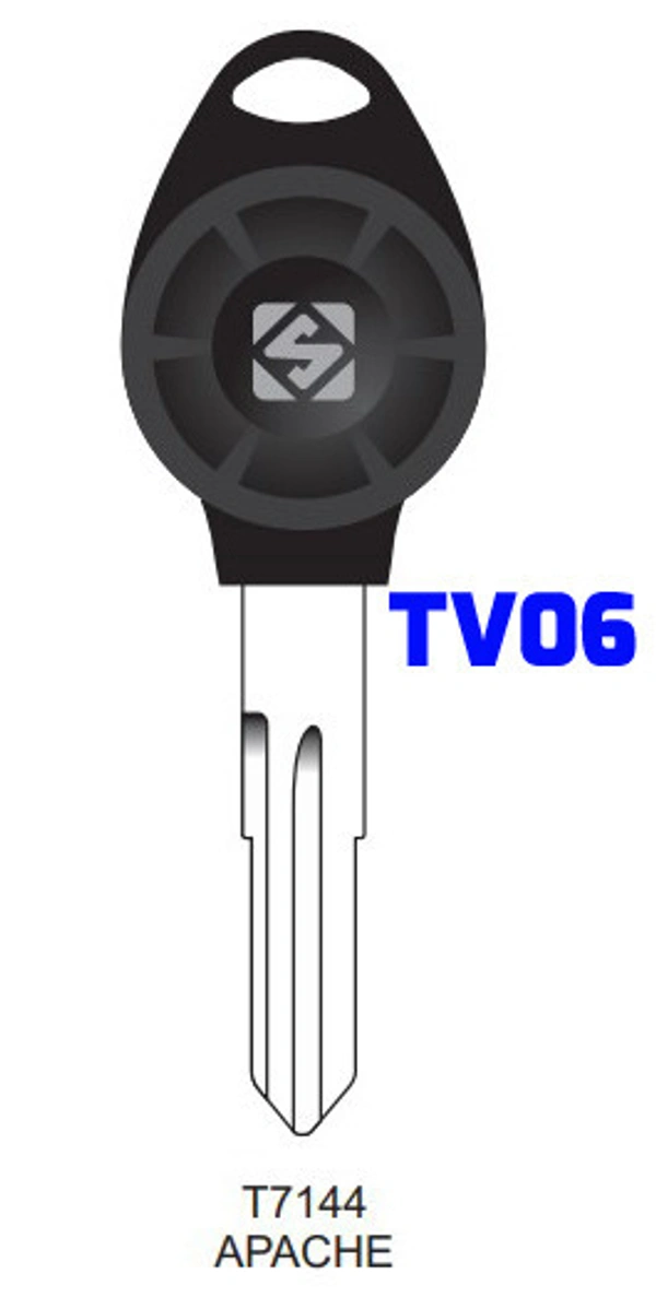 TV06