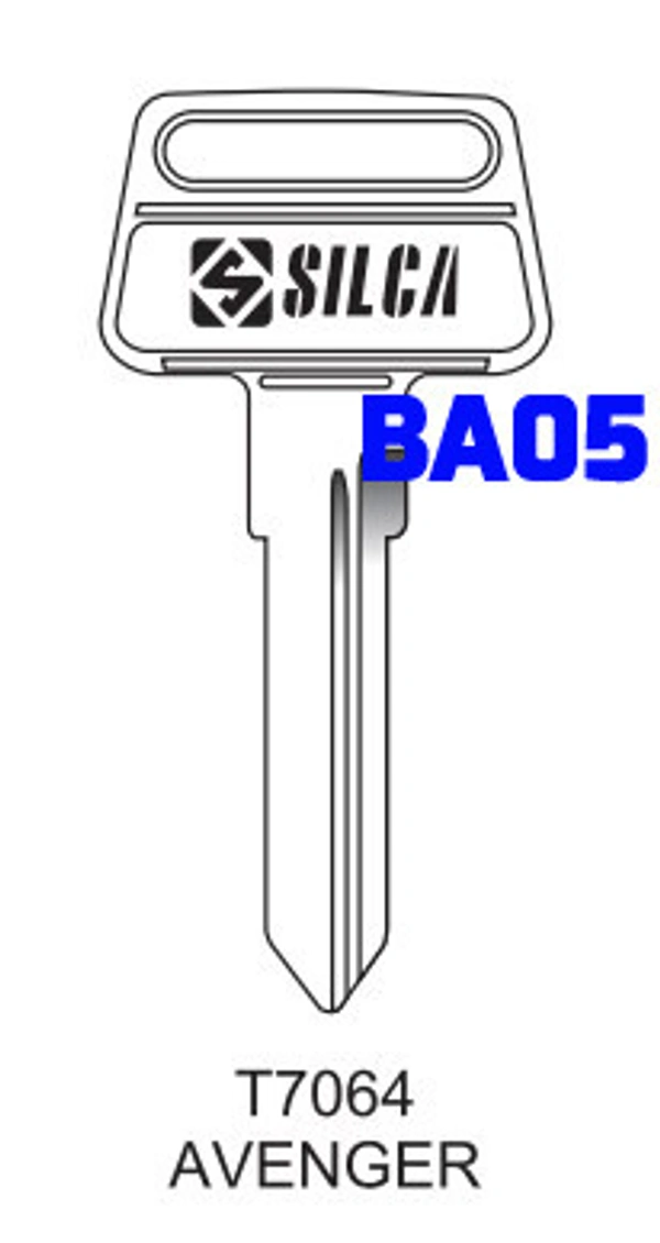 BA05