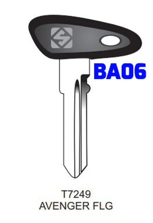 BA06