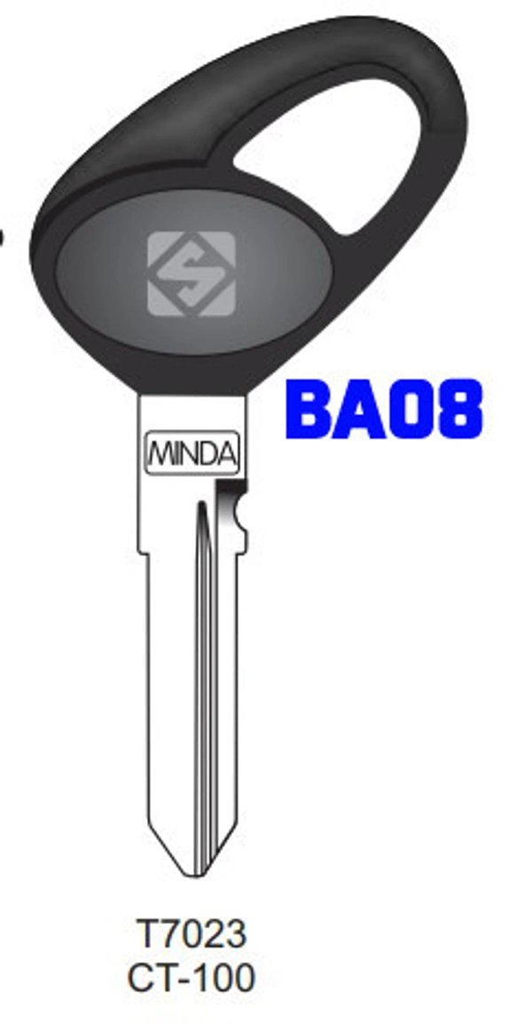 BA08