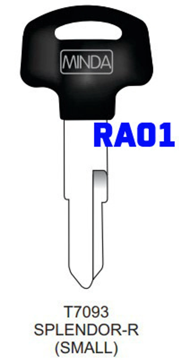 RA01