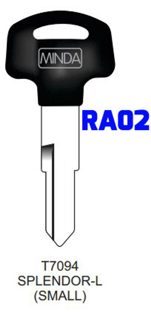 RA02
