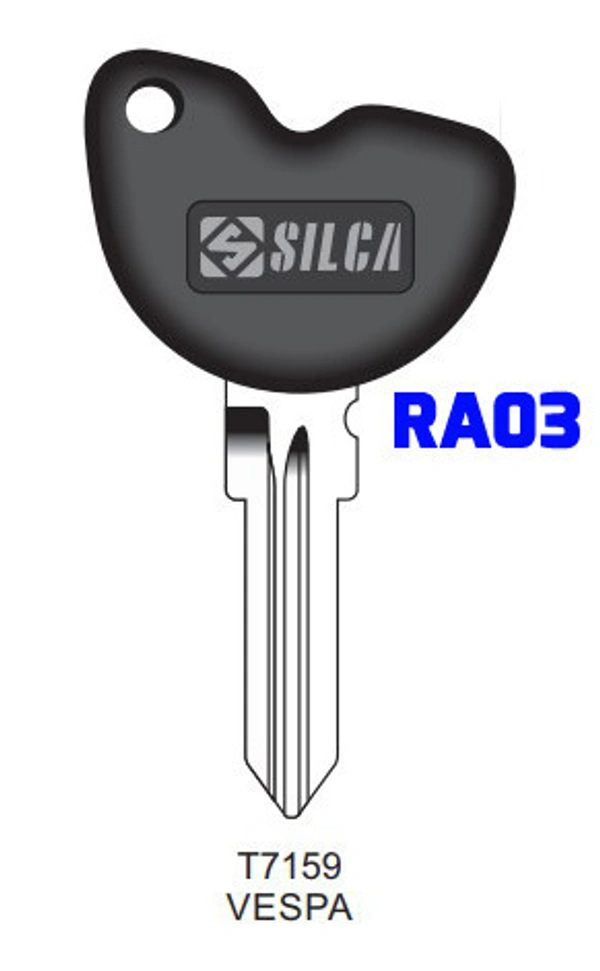 RA03