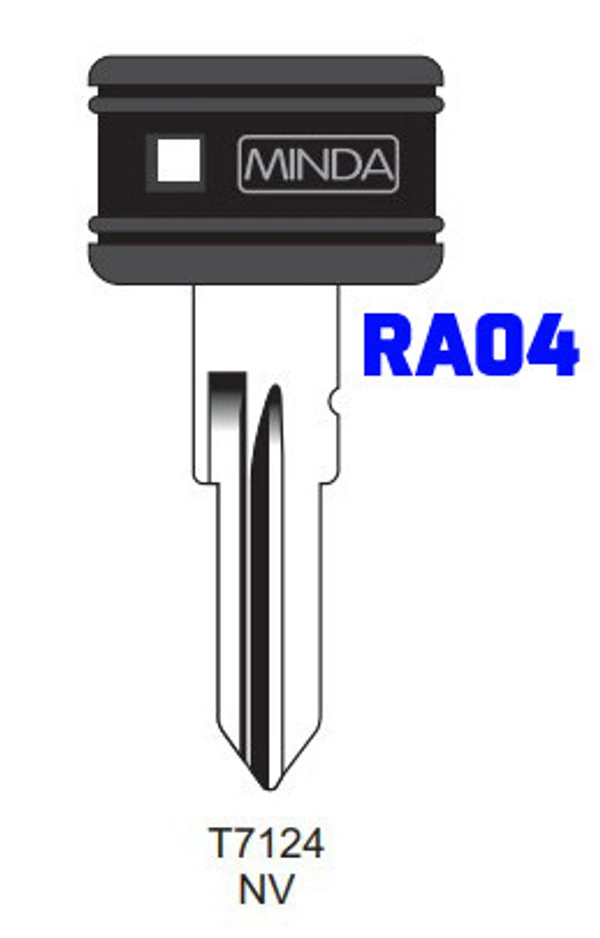 RA04