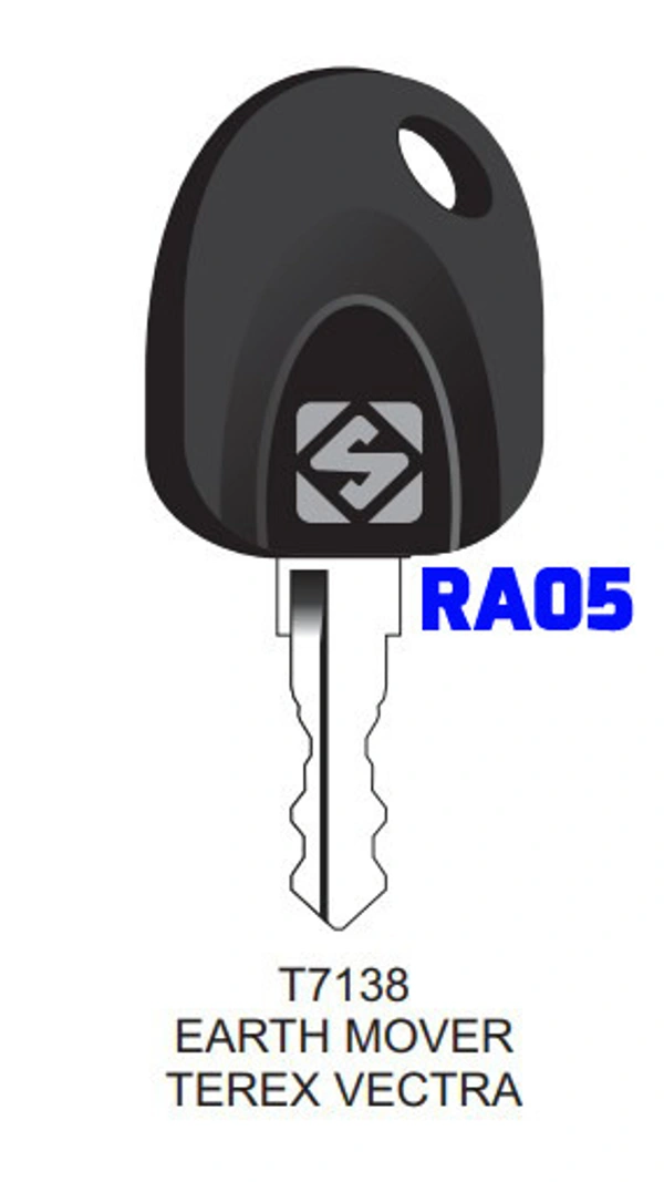 RA05