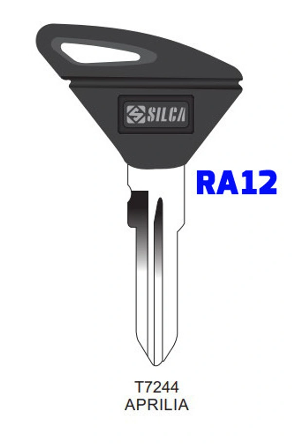 RA12
