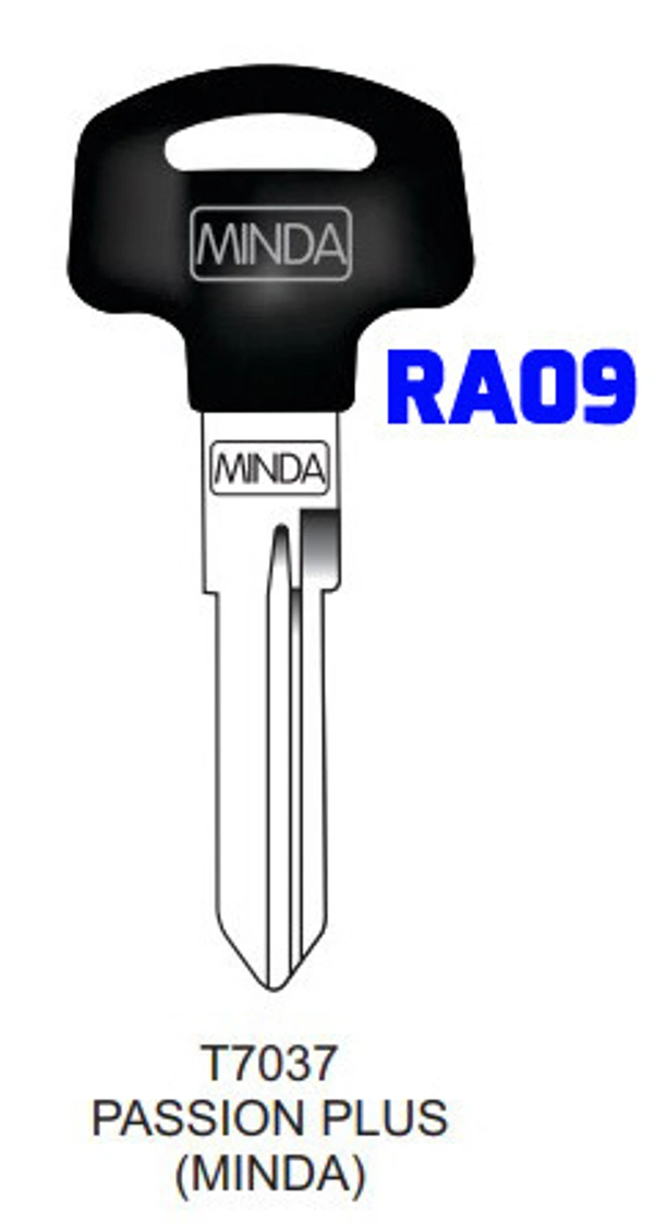 RA09