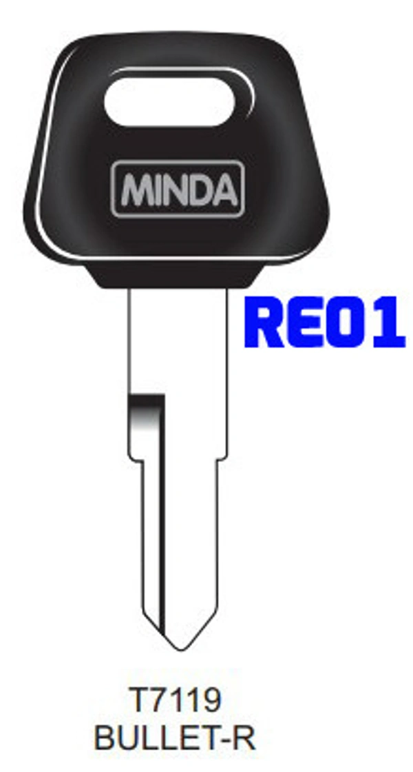 RE01