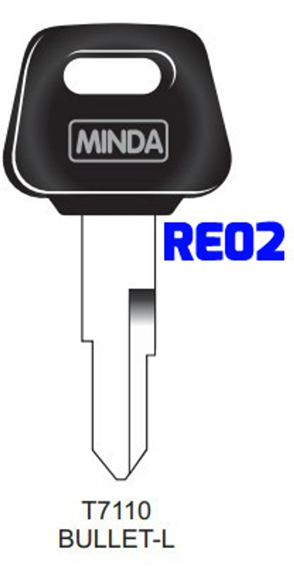 RE02