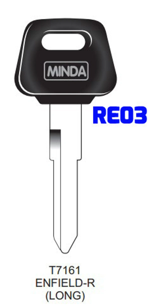 RE03