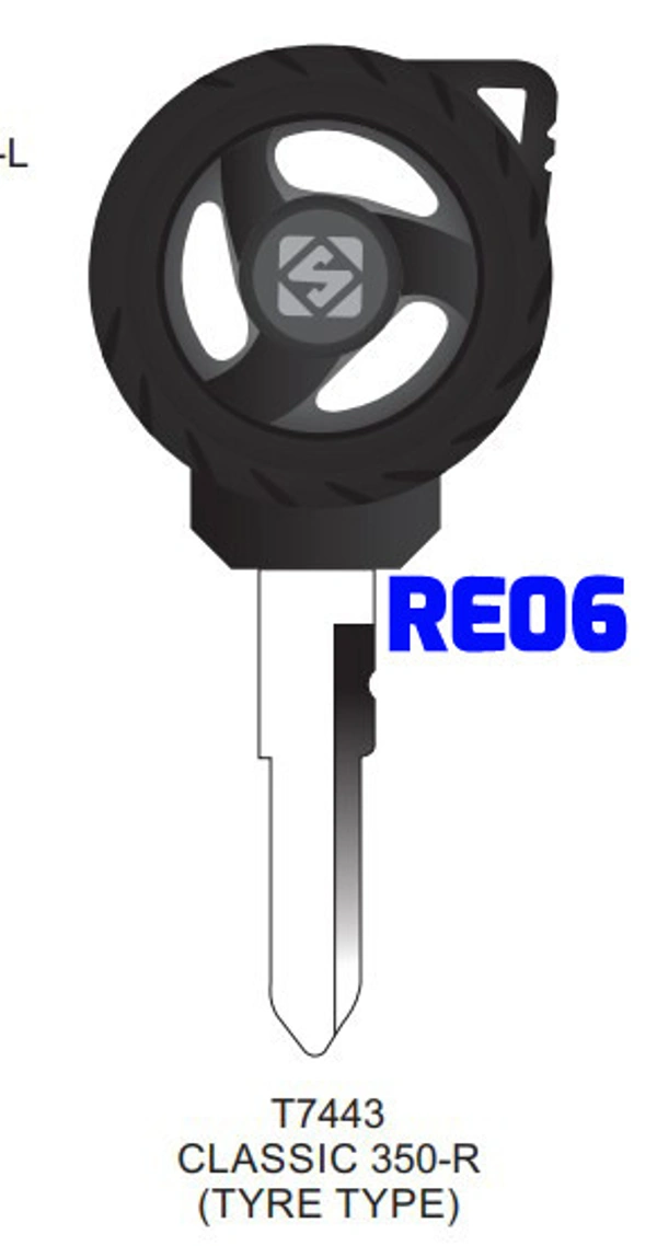 RE06