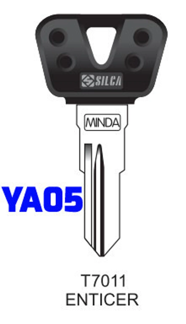 YA05
