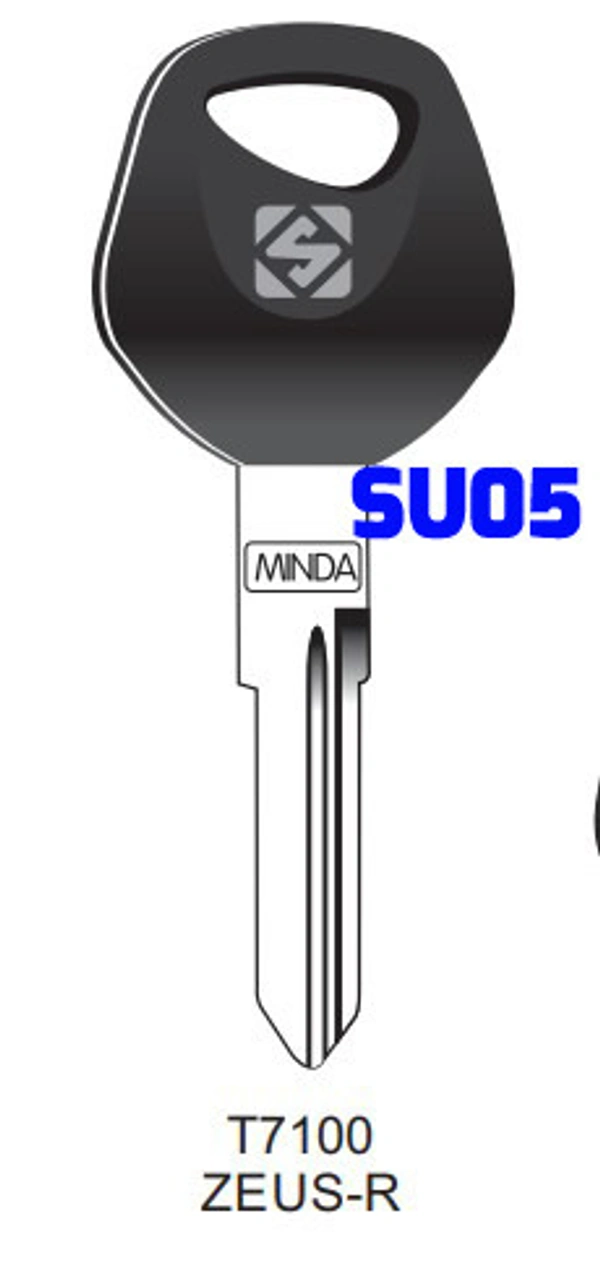 SU05