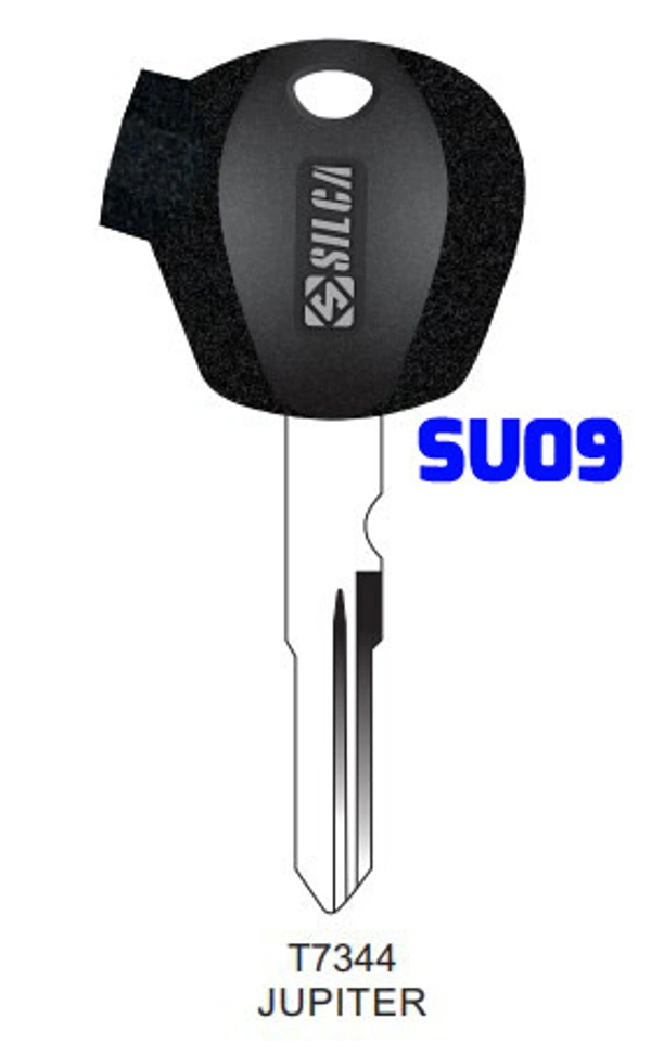 SU09