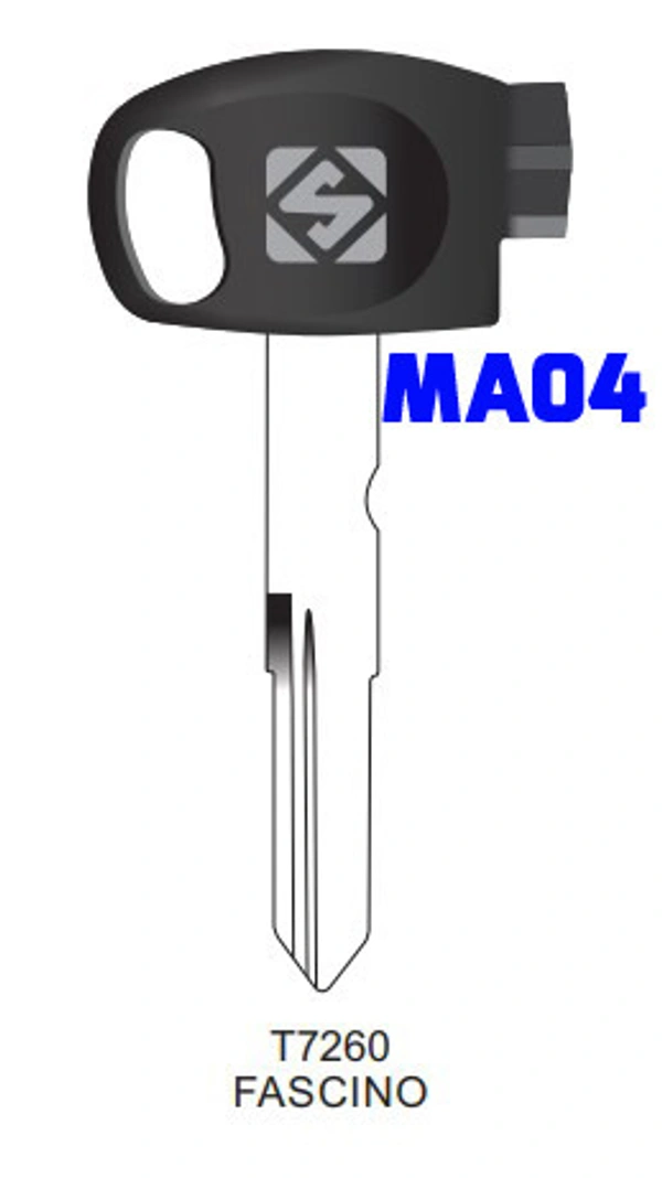 MA04