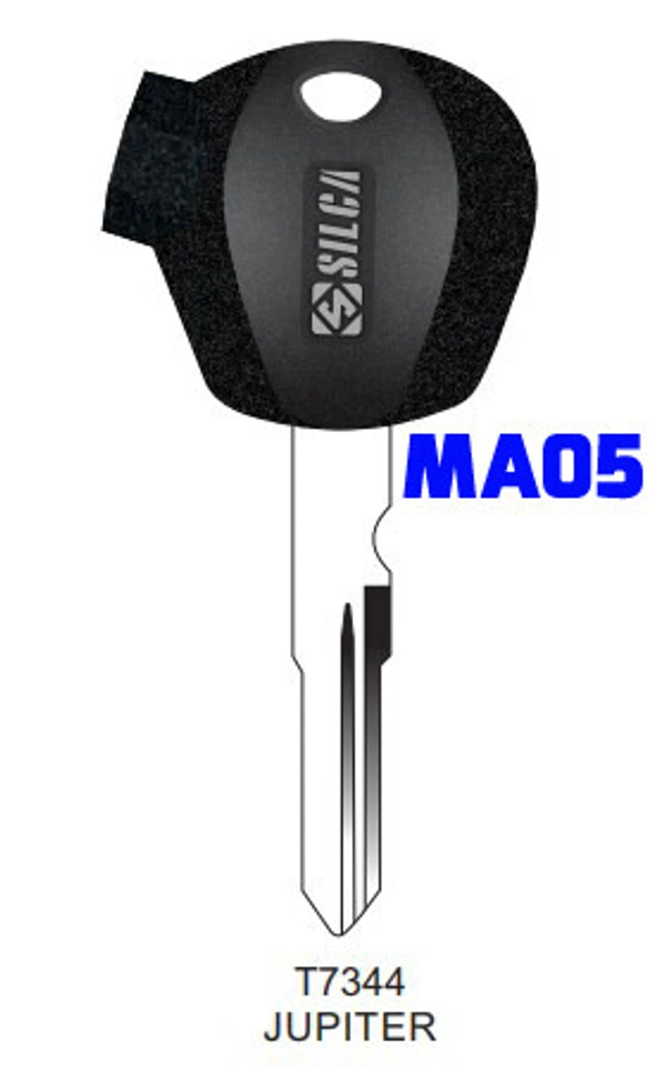 MA05