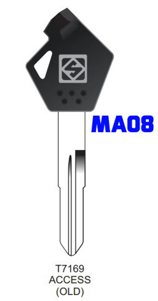MA08