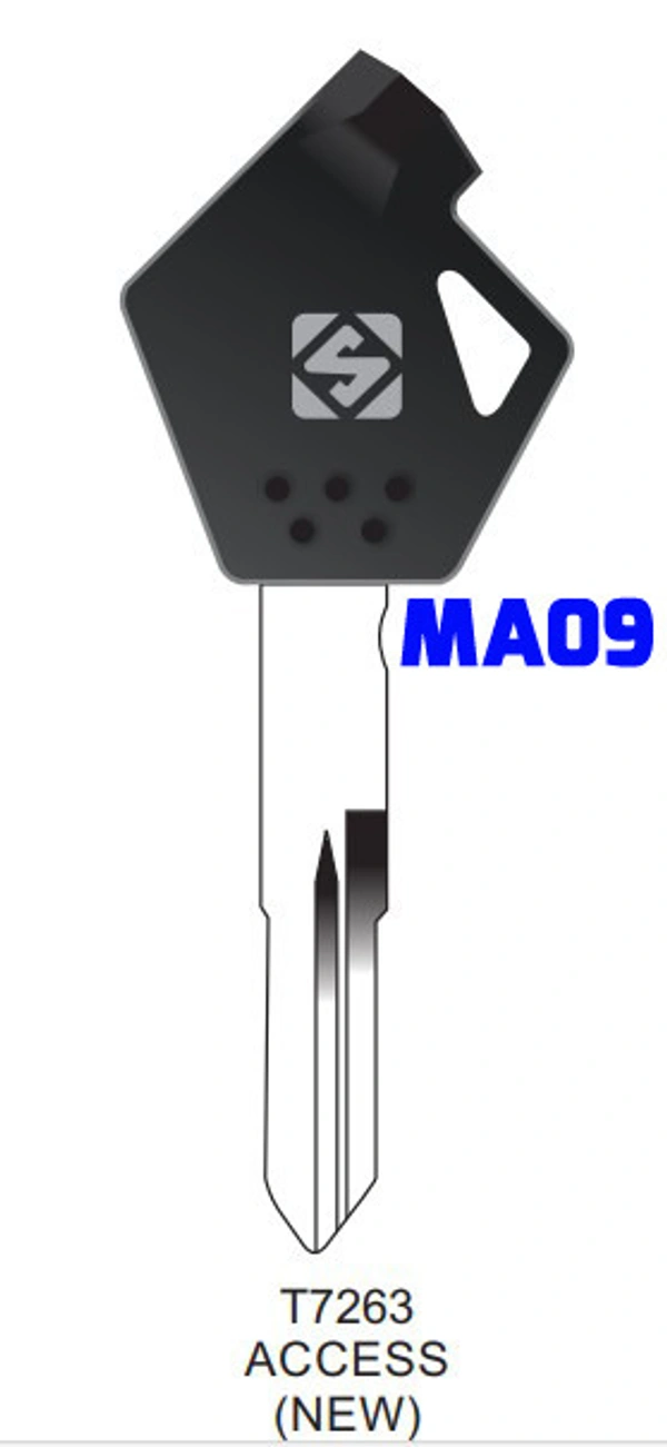 MA09