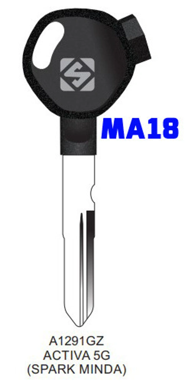 MA18