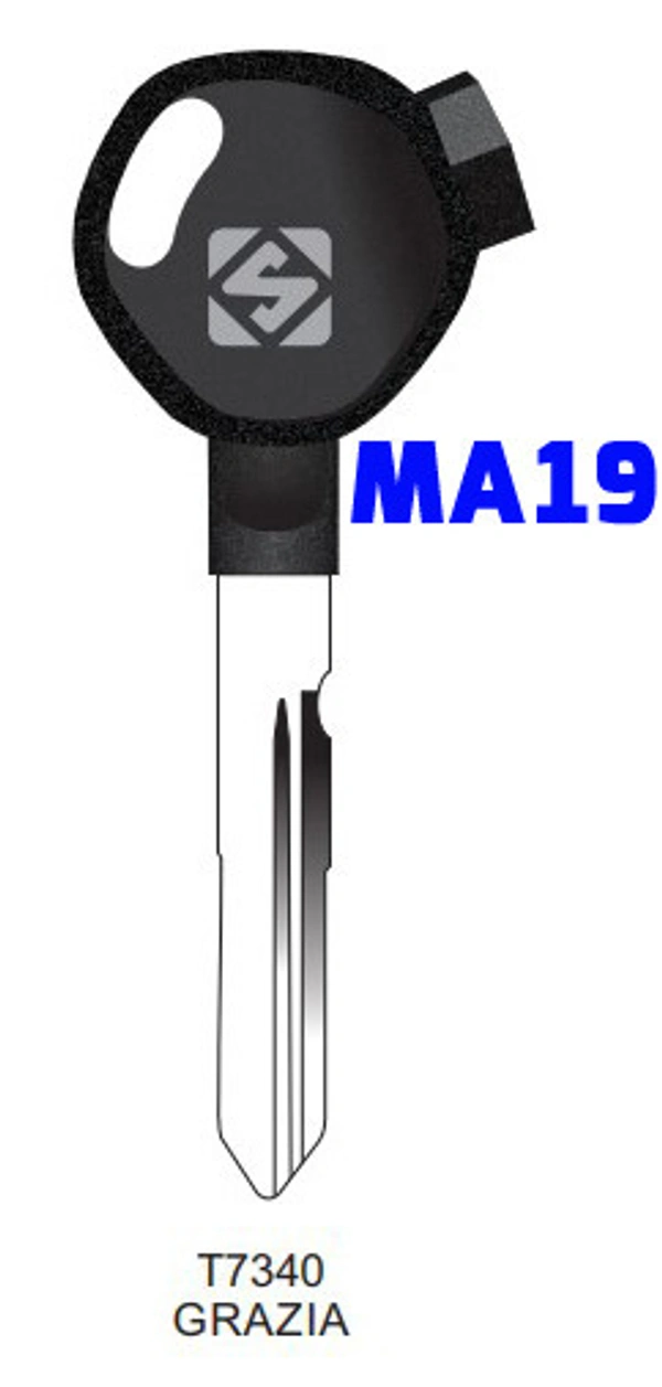 MA19