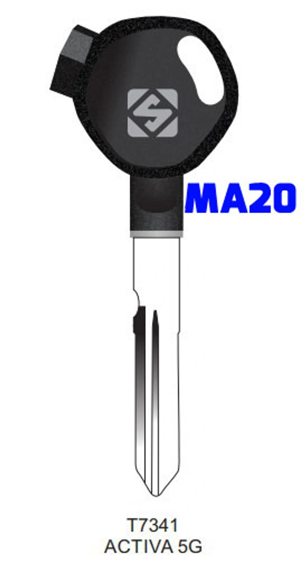 MA20