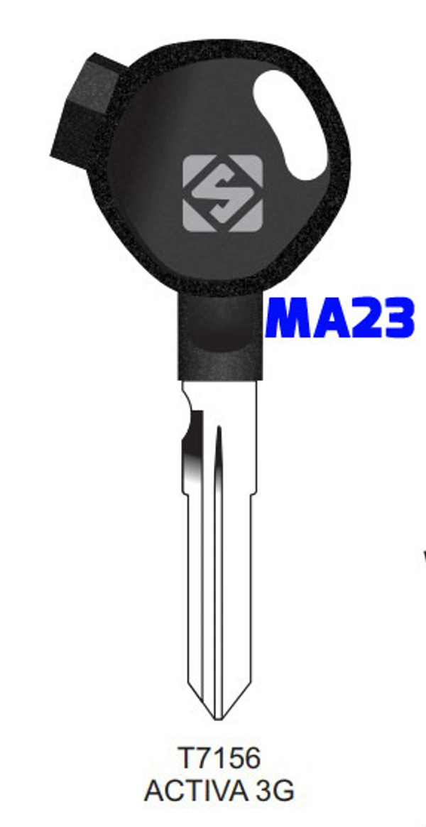 MA23