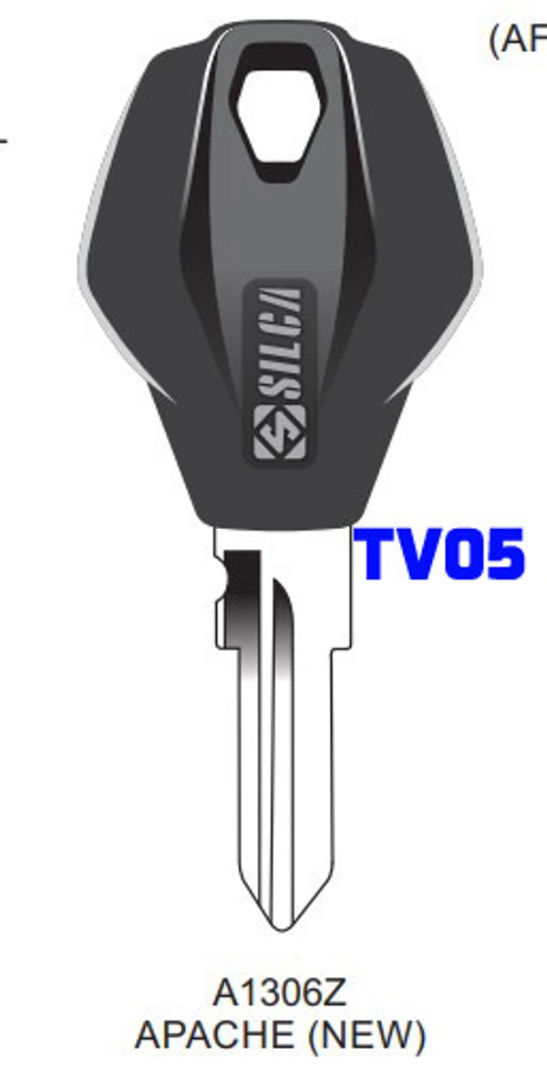 TV05