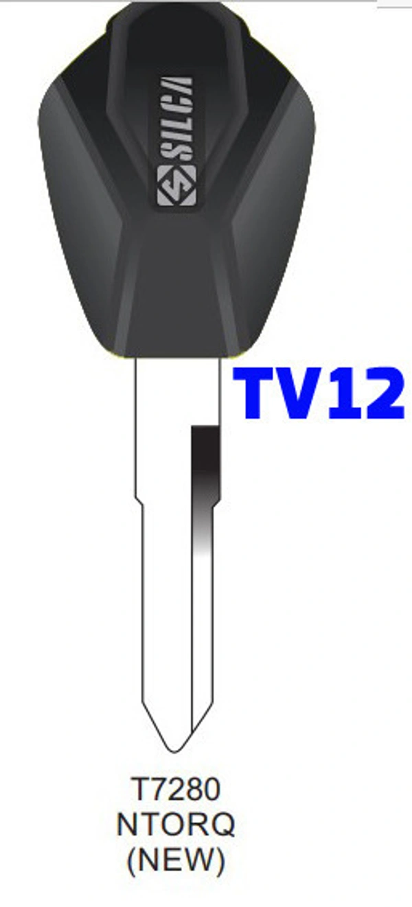 TV12