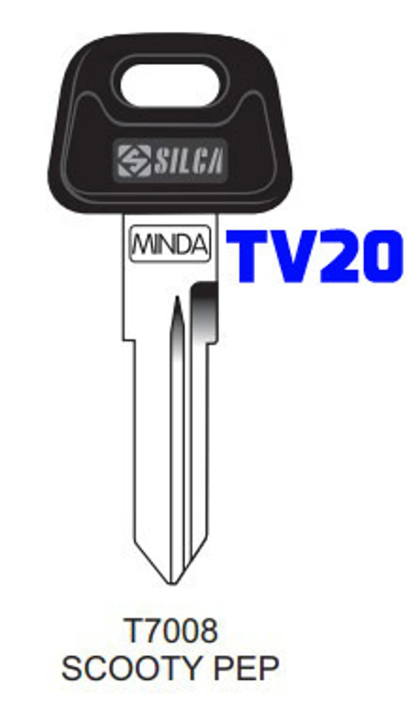 TV20