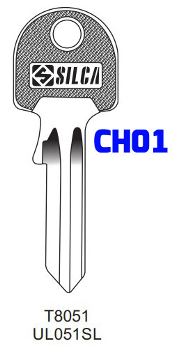 CH-China Keys