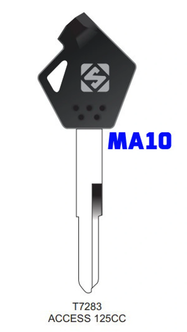 MA10