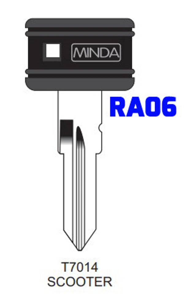 RA06