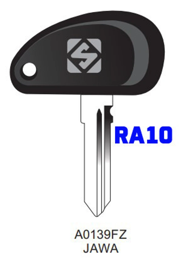 RA10
