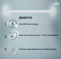 Polycab Intenso 20W LXS LED Batten in Square Shape, Energy-efficient Light with Warm White Color (220-240V, 1130mm, 3000K,