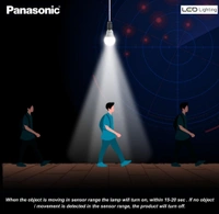Panasonic 9 Watt Motion Sensor Led B22D Bulb for Home with 3 Mtr Radius Sensor Area, Auto Off After 15 Sec
