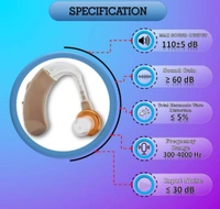 Accessories Roy Behind-The-Ear (Bte) Hearing Aid Machine For Adults & Unisex | Suitable For Mild To Moderate Hearing Loss