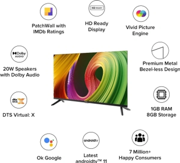 Mi 5A 80 cm (32 inch) HD Ready LED Smart Android TV with Dolby Audio (2022 Model)Display Size: 32, 40, 43Launch Year: 2019, 2022Supported Apps:  Netflix|Prime Video|Disney+Hotstar|YoutubeOperating System: Android (Google Assistant & Chromecast in-built)Resolution: HD Ready 1366 x 768 PixelsSound Output: 20 WRefresh Rate: 60 Hz10 Days Replacement Policy, No questions asked. - 32 inch