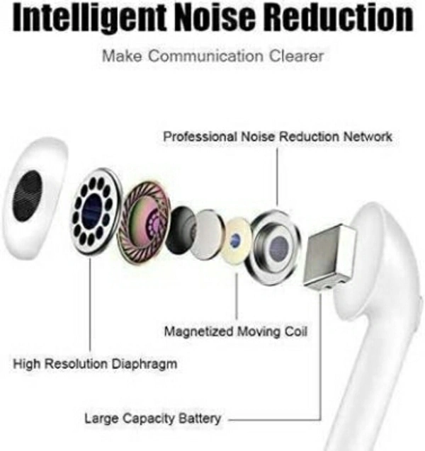 I12 Audio EarBass Epods TWS Earbuds with 40H Playtime Bluetooth Headset (White) Bluetooth HeadsetModel Name :I12 Audio EarBass Epods TWS Earbuds with 40H Playtime Bluetooth Headset (White)Color :WhiteHeadphone Type :True WirelessInline Remote :YesSales Package :1 headphoneConnectivity :BluetoothHeadphone Design :Canalphone7 Days Replacement Policy, No questions asked.