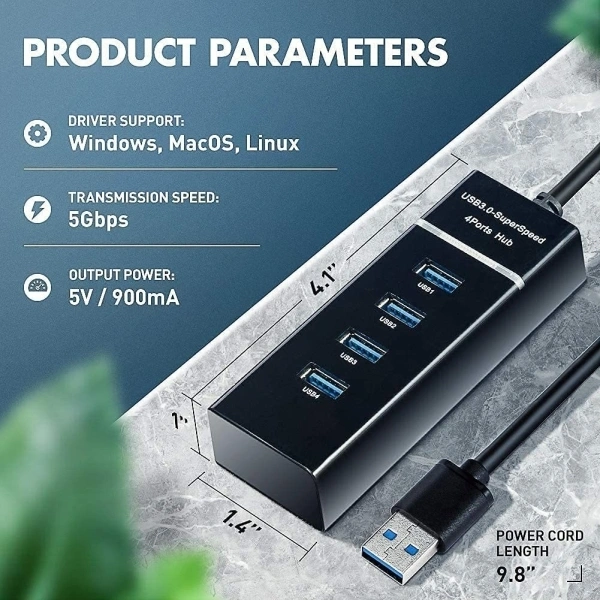 Multiparty USB Port Hub 