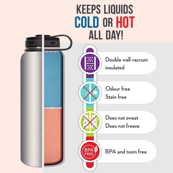 Double Wall Vacuum Insulated Travel Flask  - Black