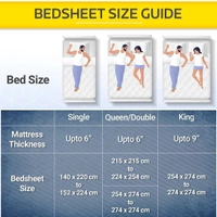 Trident 120 TC Queen Size Double Bed Cotton Bedsheet With 2 Pillow Covers - Sakura Teal, Queen Size
