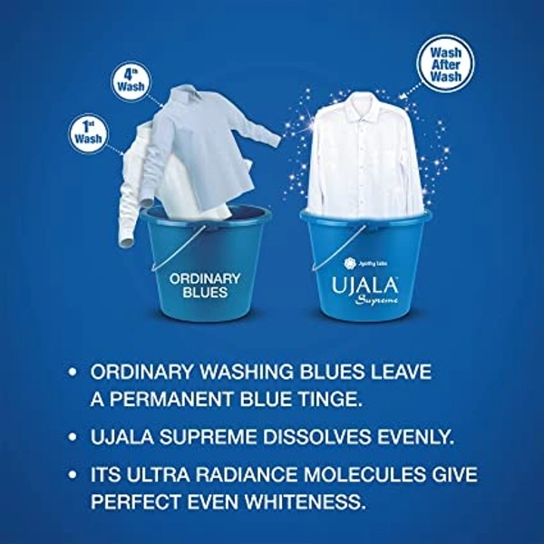 UJALA Supreme Liquid -   250 ML. - 30 ml.