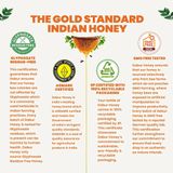 Dabur Honey - 250g  | 100% Pure | World's No.1 Honey Brand with No Sugar Adulteration - 250 Gm.